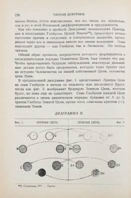 Блаватская Е.П. Тайная Доктрина. Синтез науки, религии и философии Е.П. Блаватской, автора «Разоблаченной Изиды». [В 3 т.]. Т. 1–3. Riga; [М.]: Izdevniecība «Uguns»; ОСОО «Альтруист», 1937–1991.